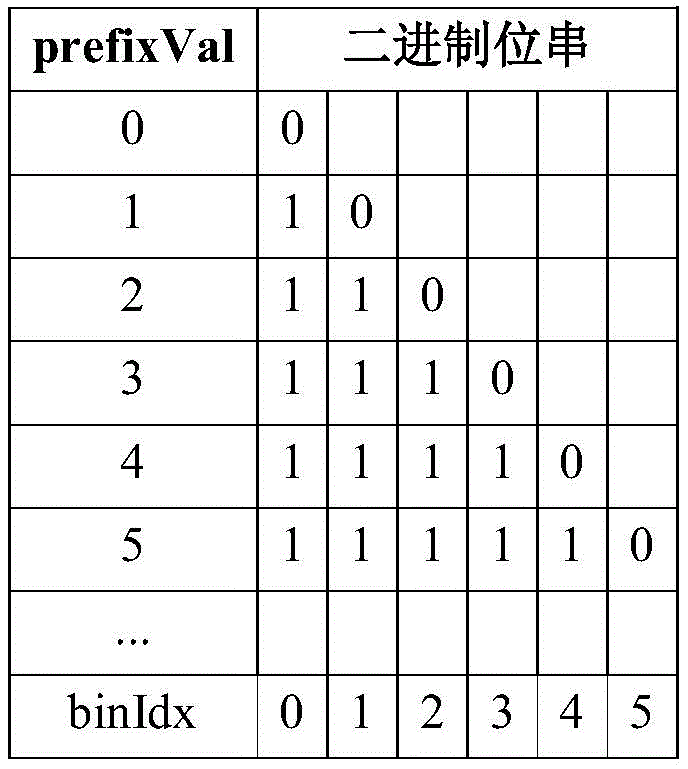 Figure BDA0002116284750000311