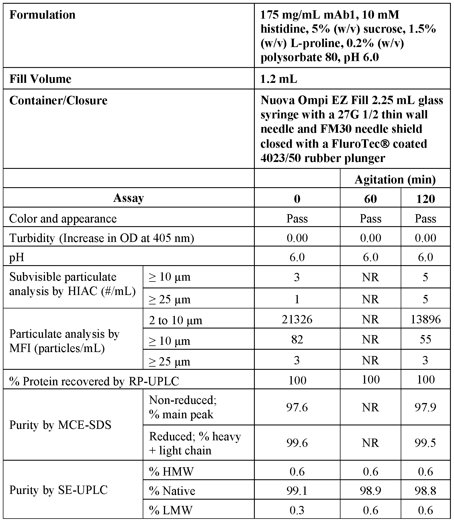 Figure imgf000083_0001