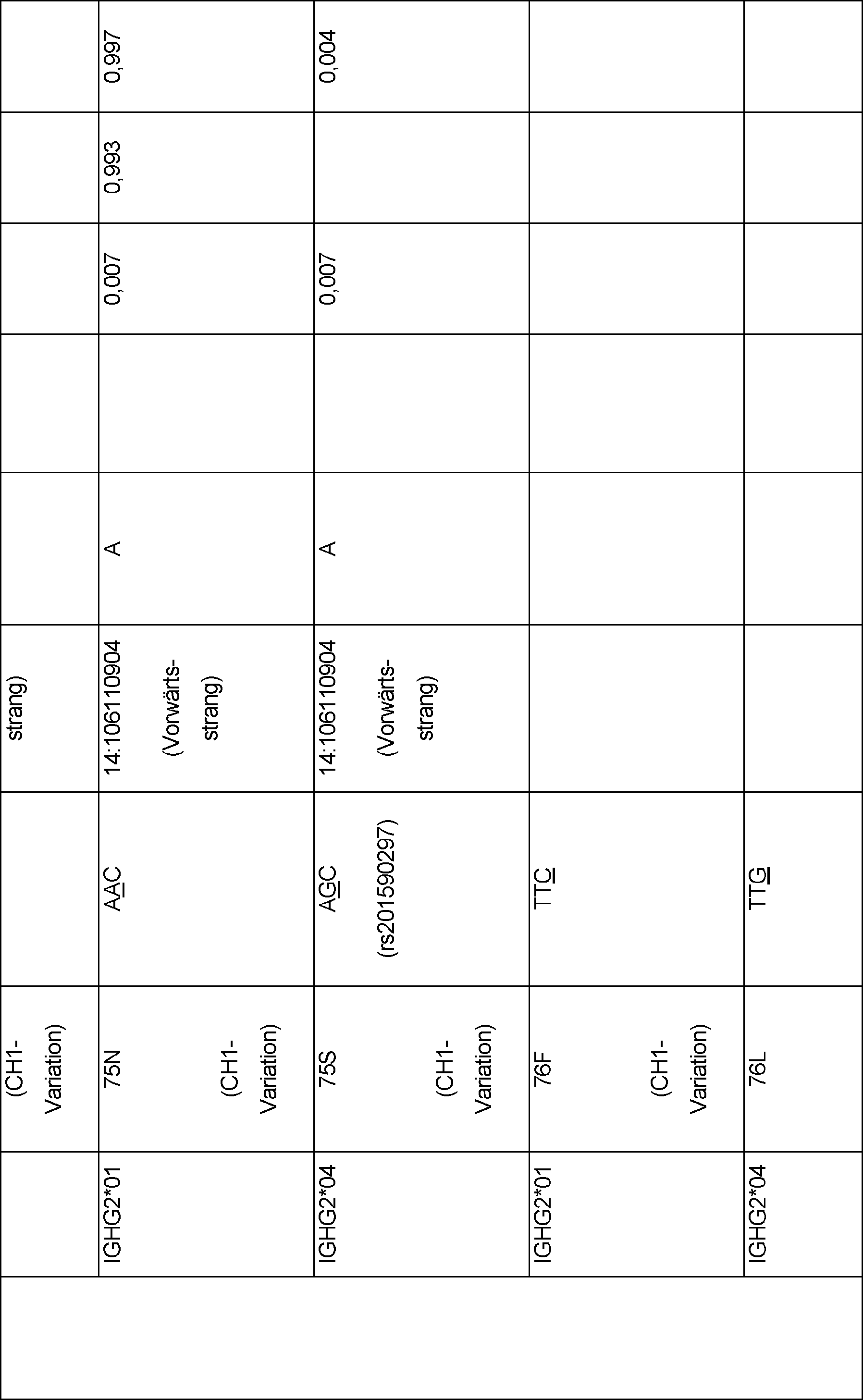 Figure DE202015008974U1_0037