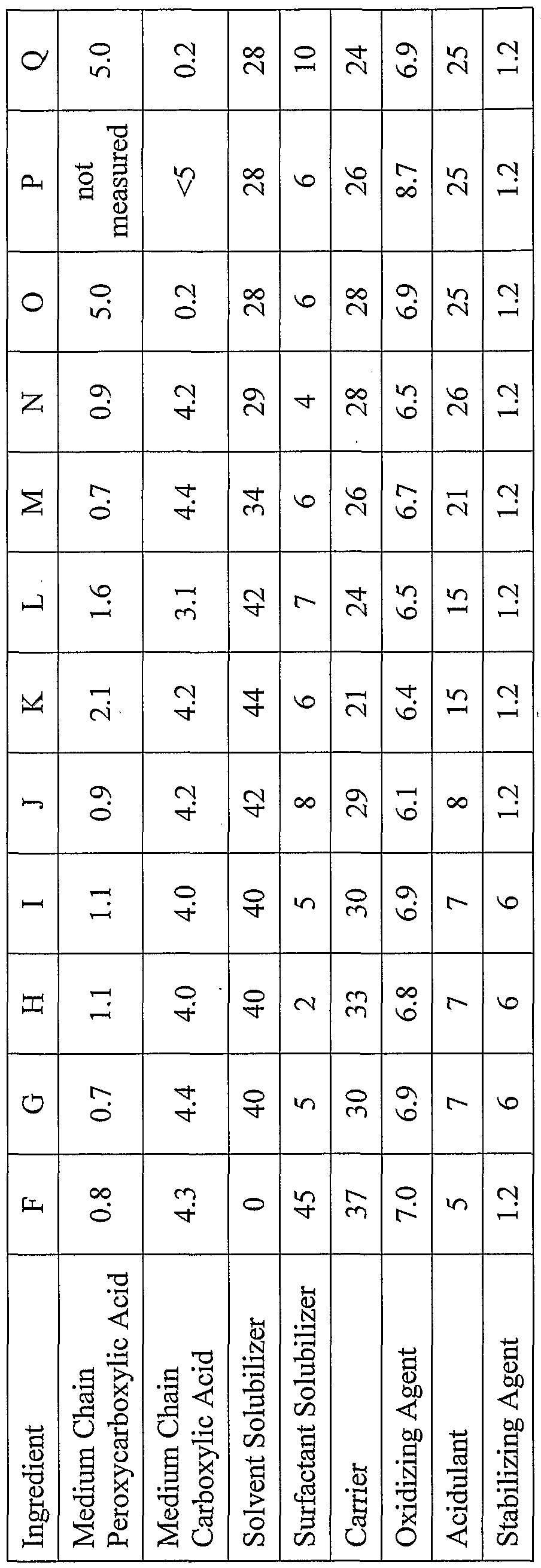 Figure imgf000074_0001