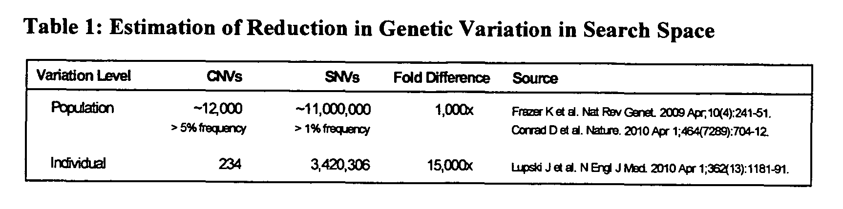 Figure imgf000021_0001