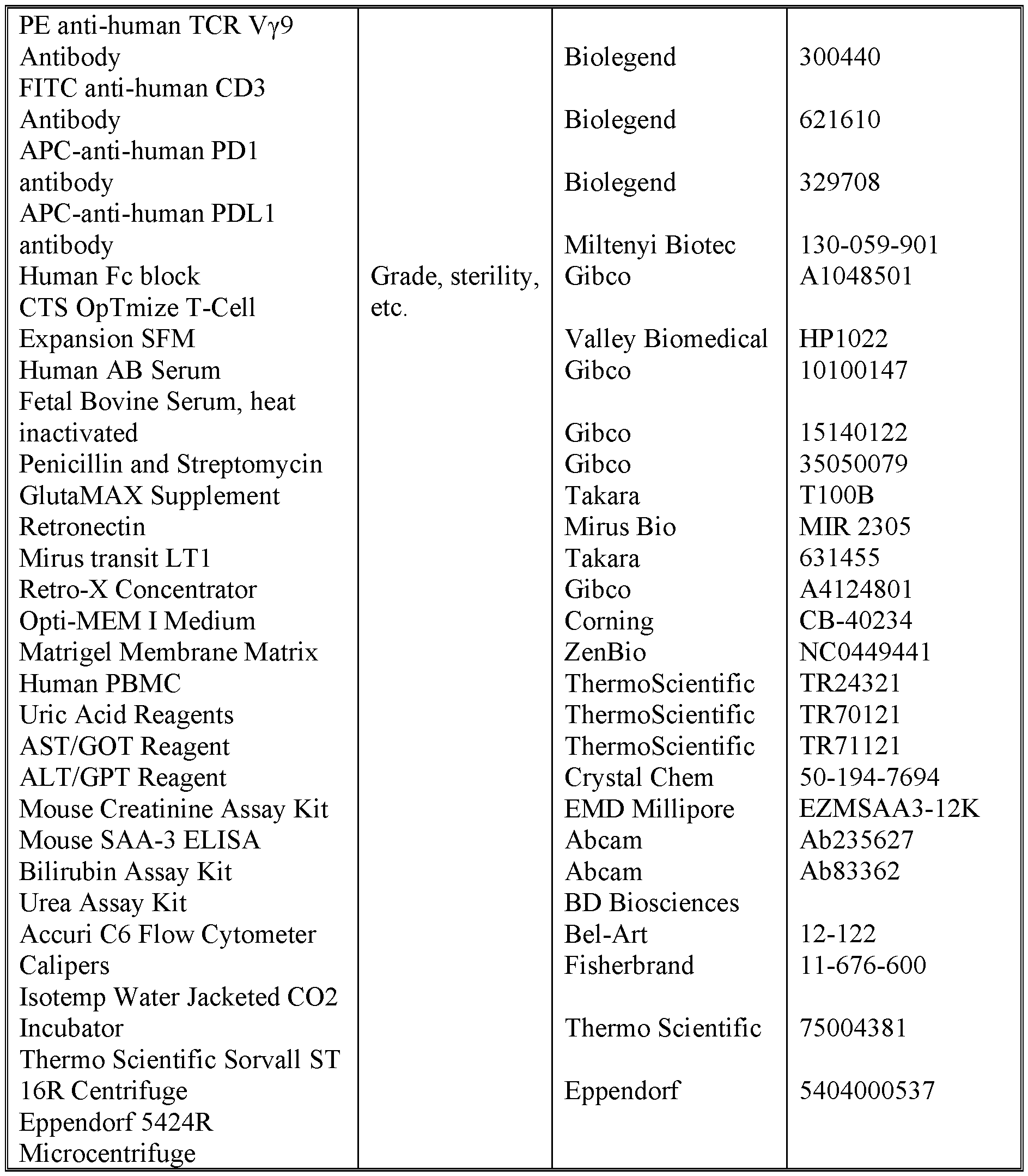 Figure imgf000165_0001