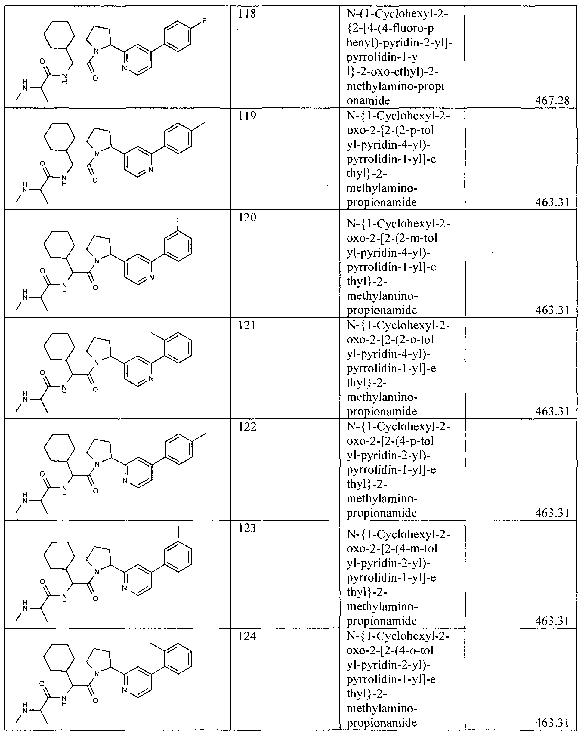 Figure imgf000038_0001