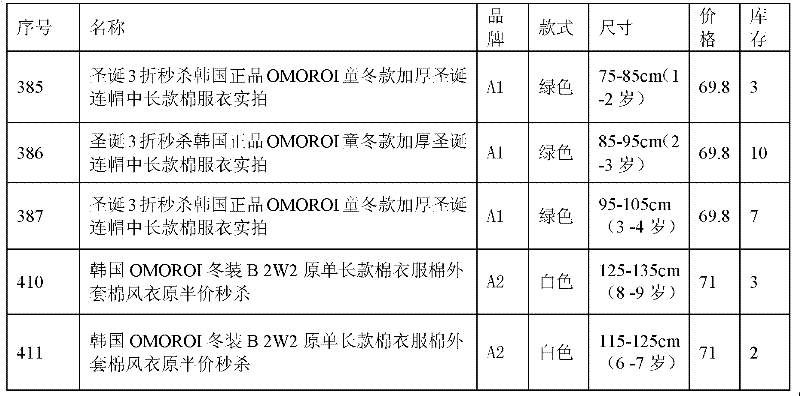 Figure BDA0000091511000000091