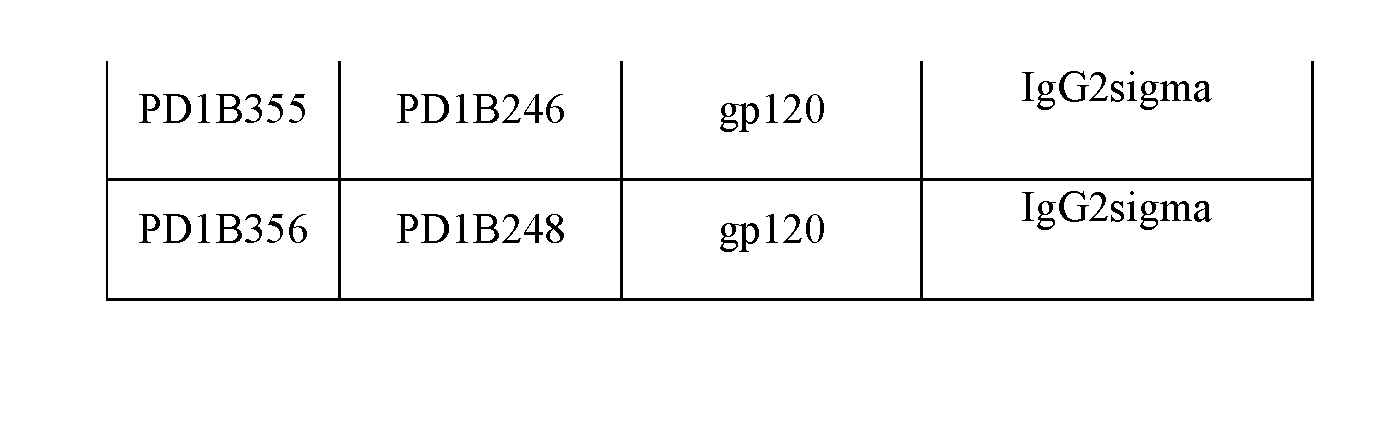 Figure imgf000271_0002