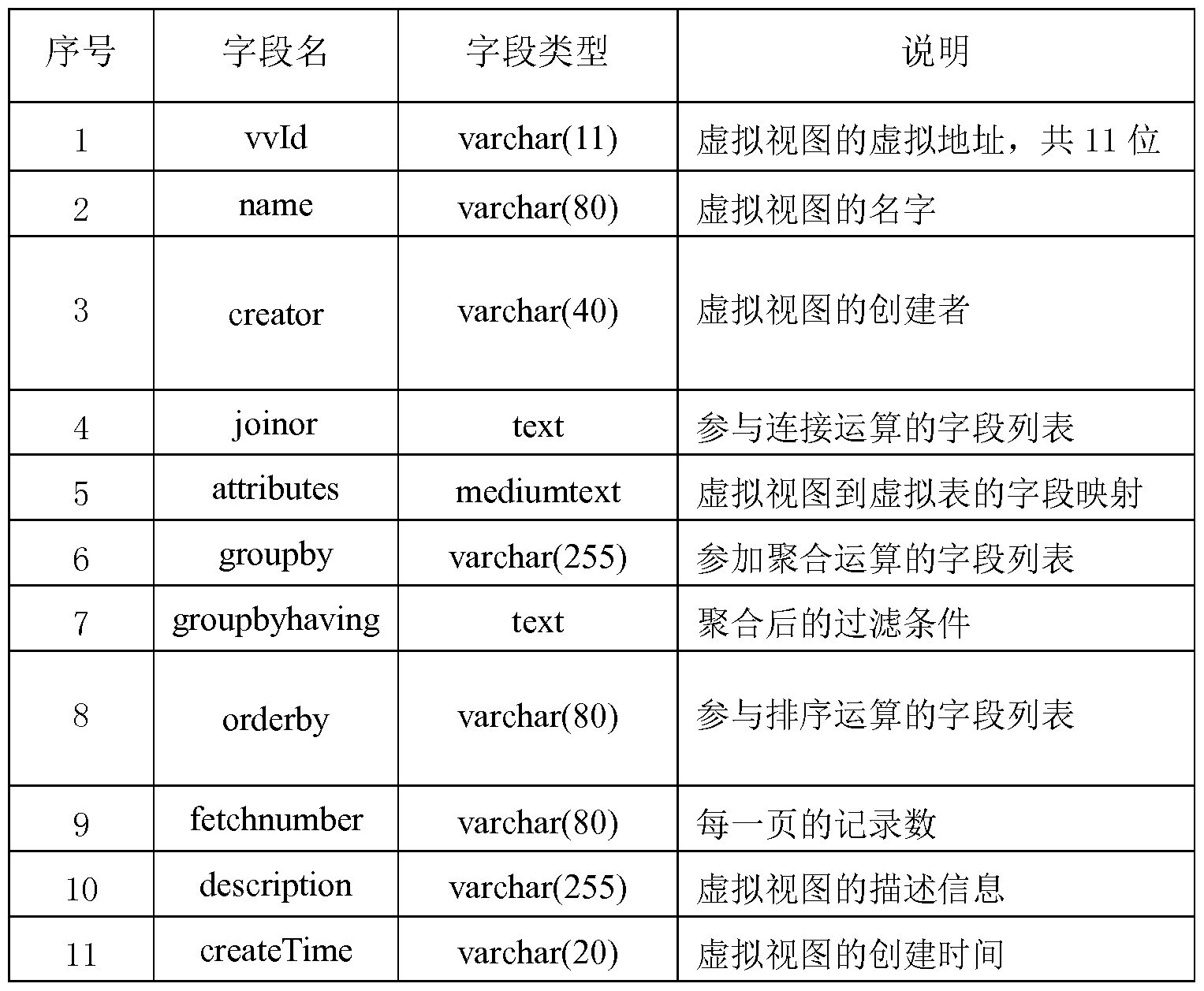 Figure imgf000013_0001