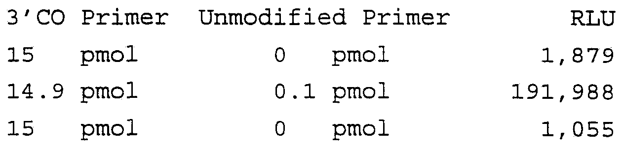 Figure imgf000029_0002