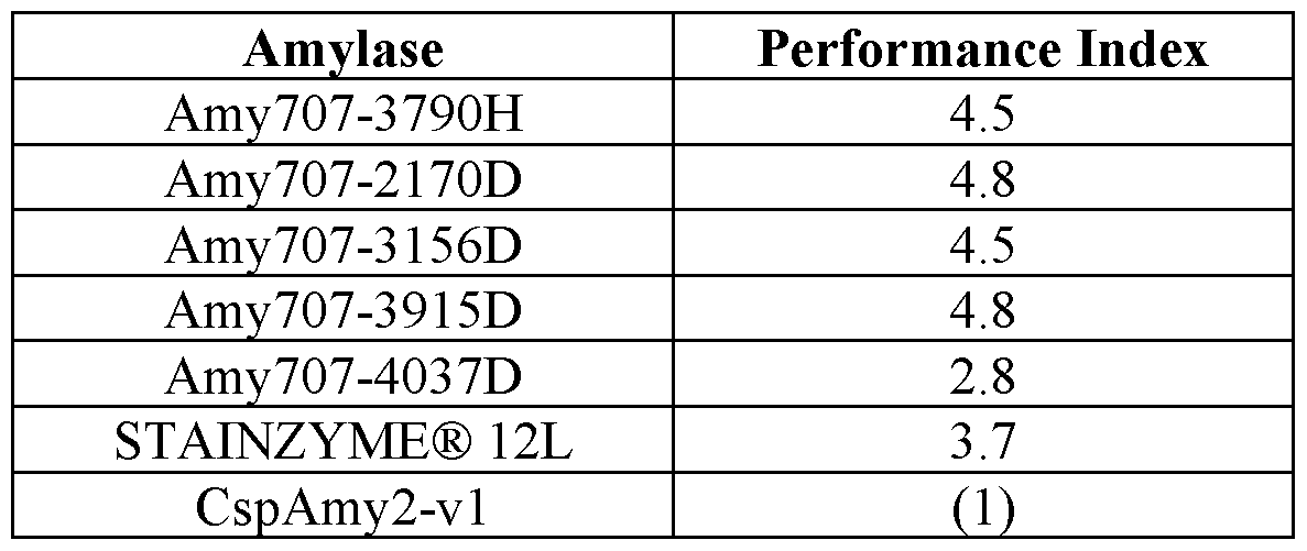Figure imgf000046_0001