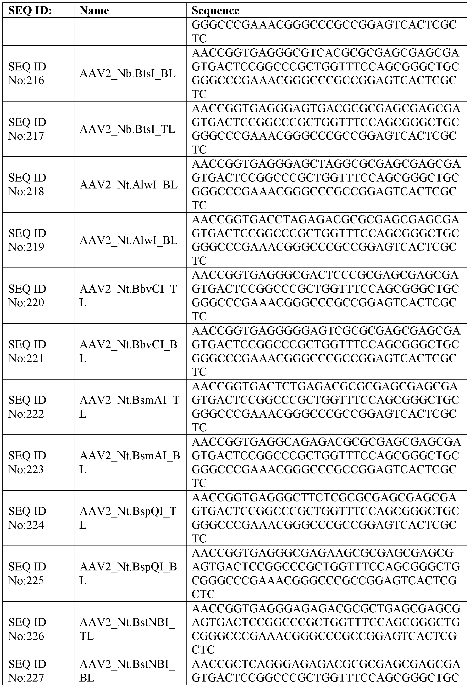 Figure imgf000117_0001