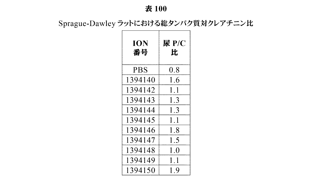 Figure 0007394137000271