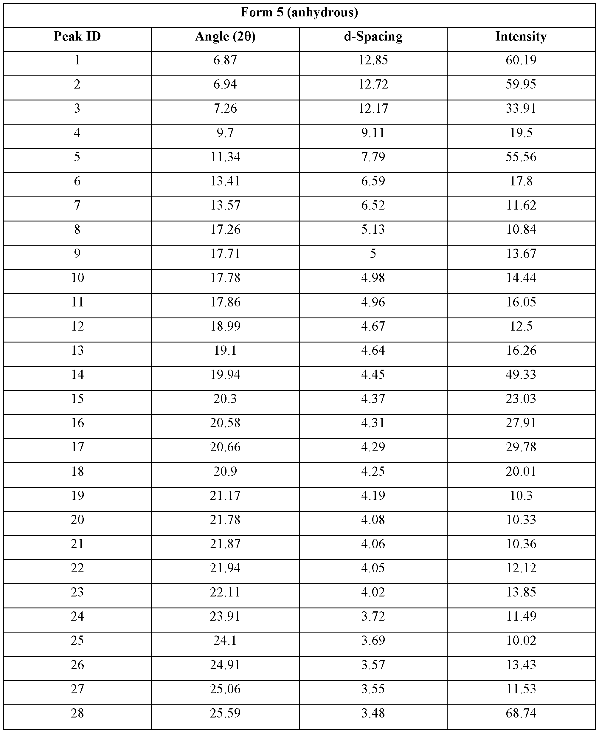 Figure imgf000027_0001