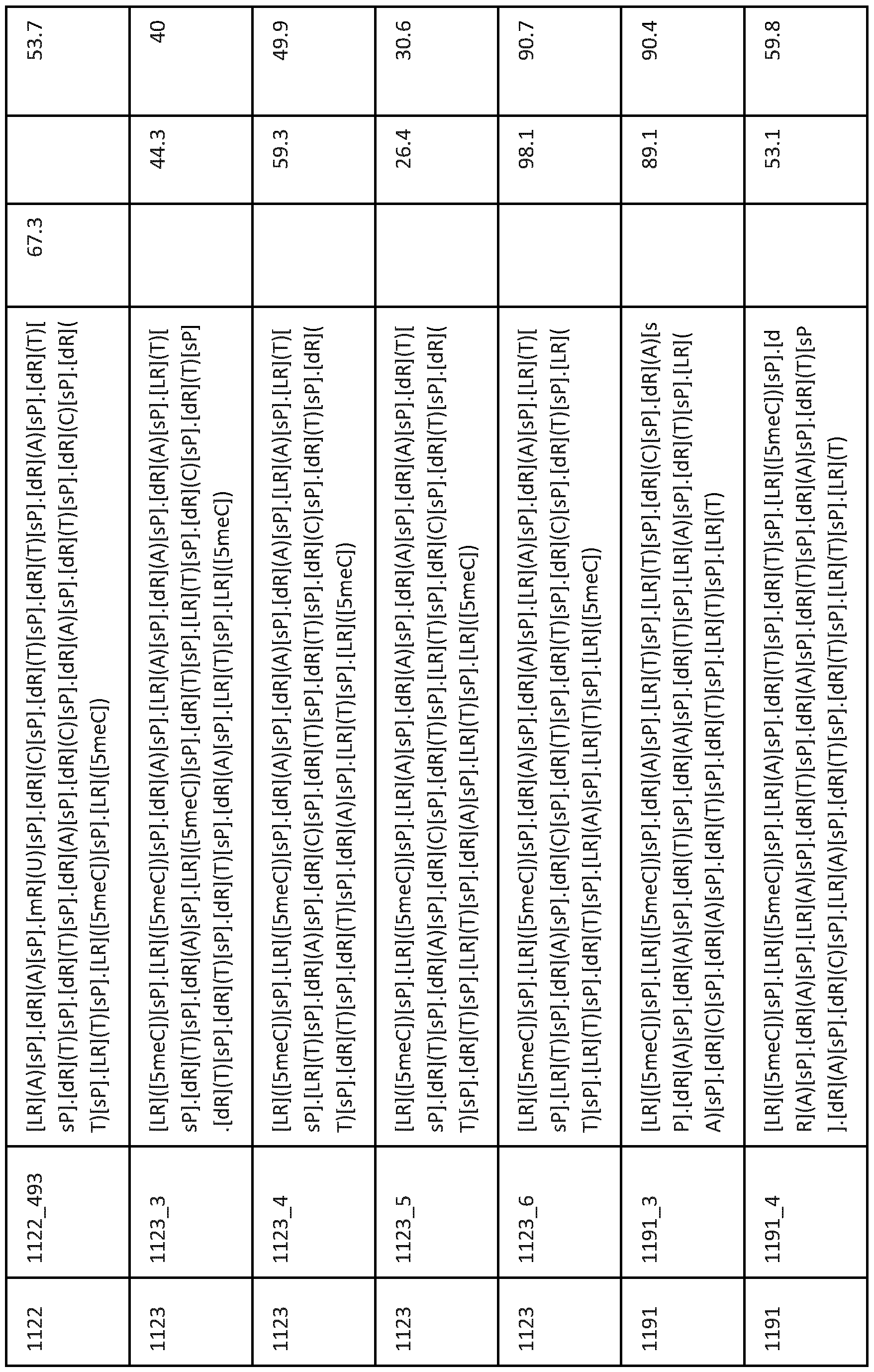 Figure imgf000147_0001
