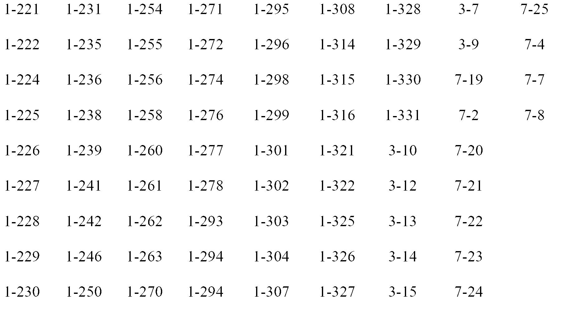 Figure 112011071686105-pct00070