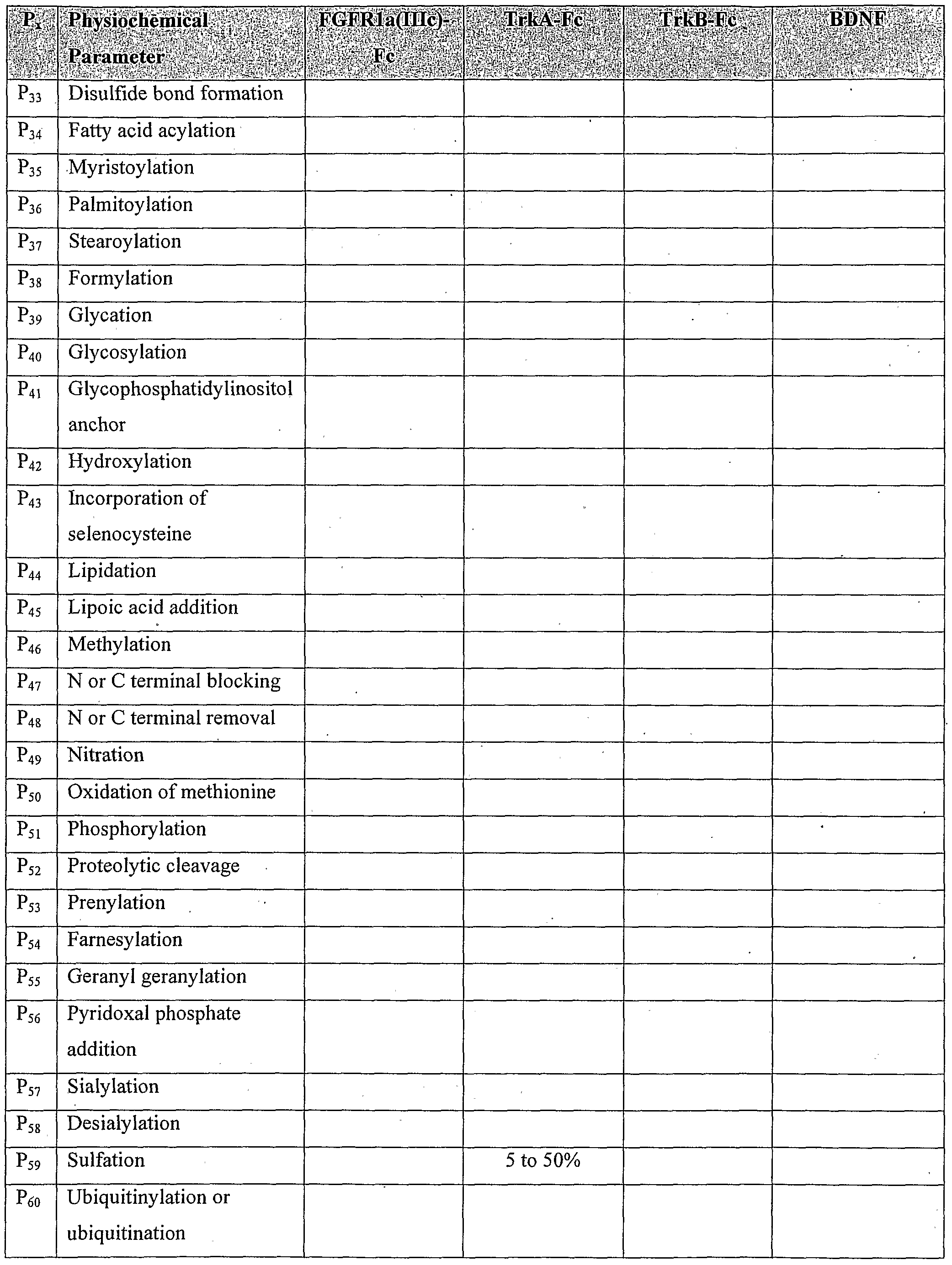Figure imgf000031_0001