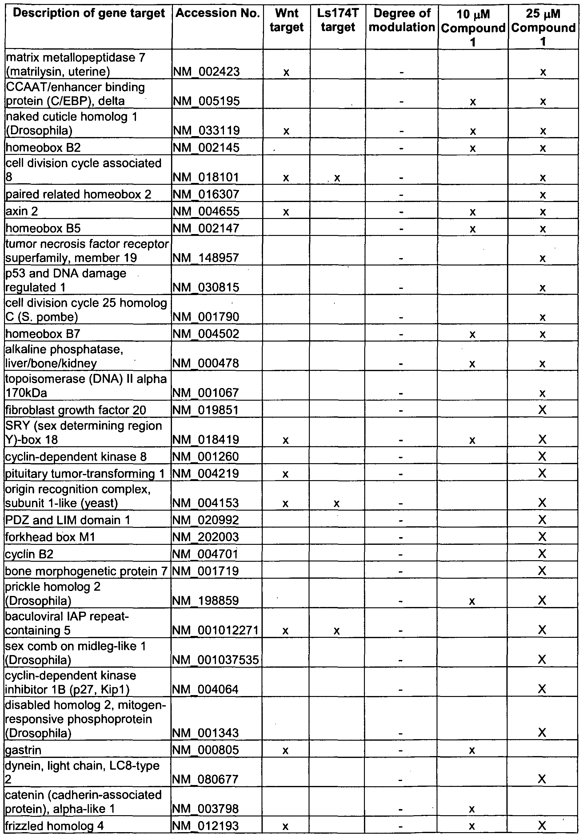 Figure imgf000081_0001
