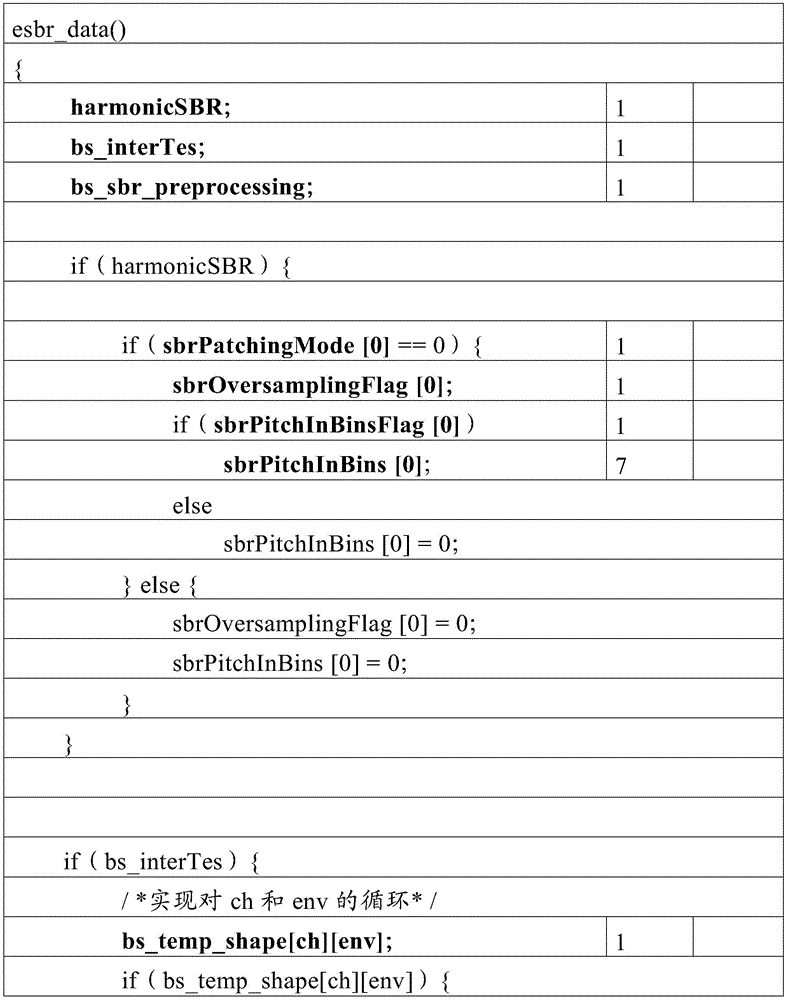 Figure BDA0001829629490000231