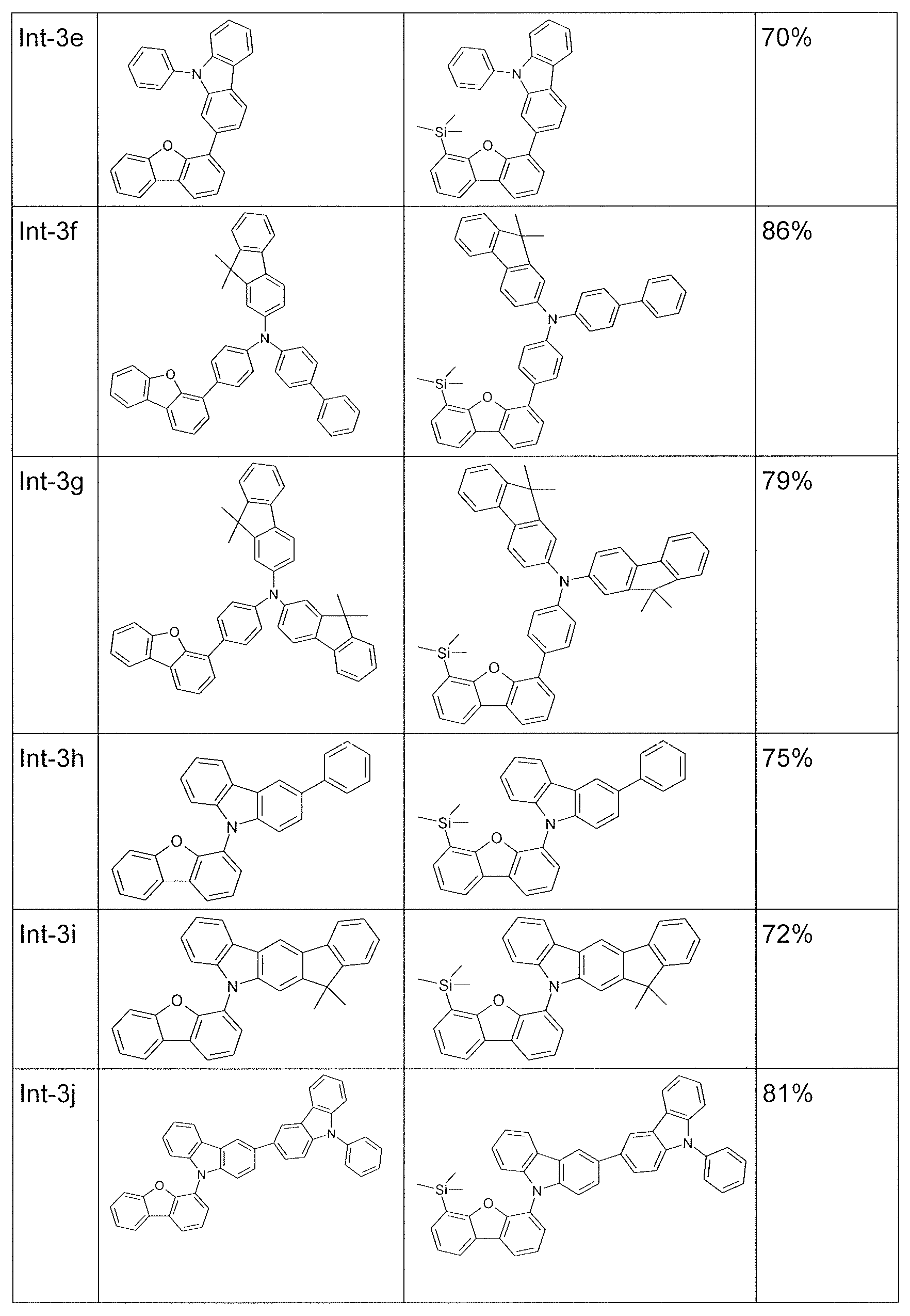Figure 112015051646530-pct00055