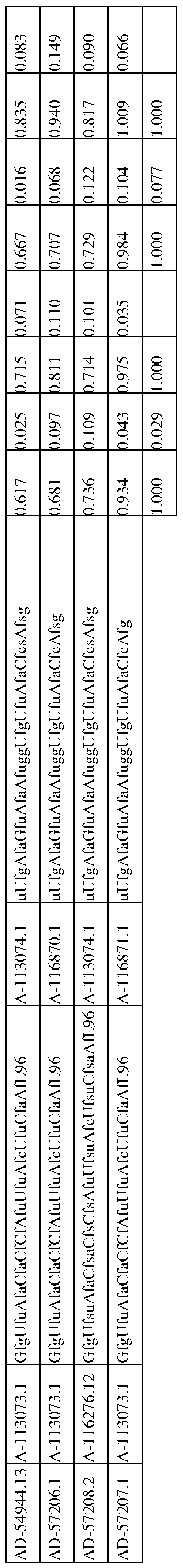 Figure imgf000161_0001
