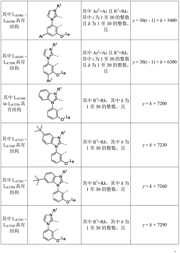Figure BDA0001702716270000121