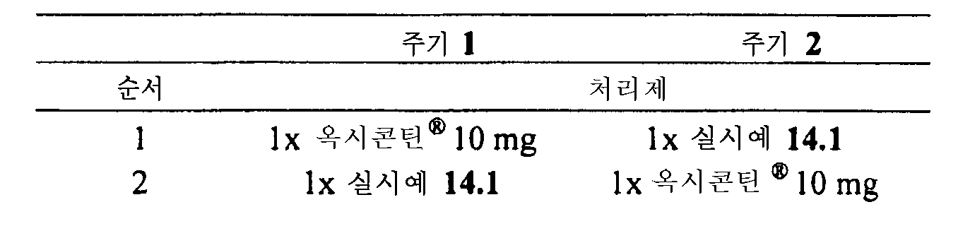 Figure 112015061795592-pat00144