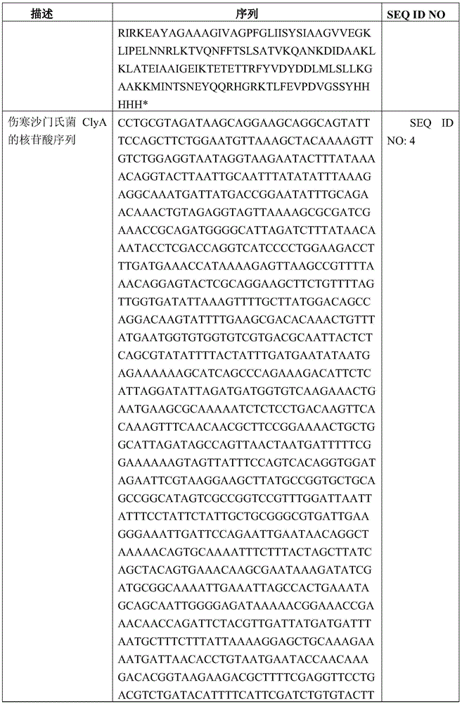 Figure GDA0001910908720000311