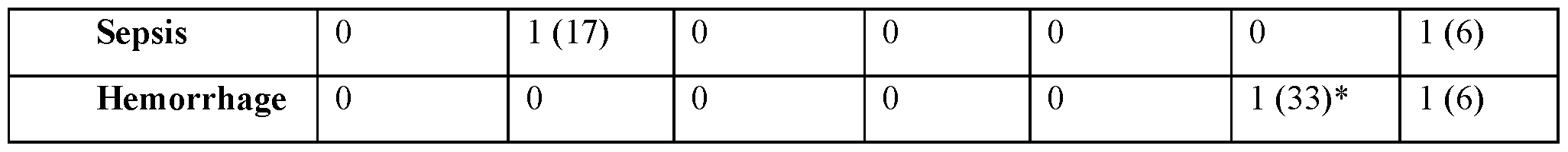 Figure imgf000159_0001
