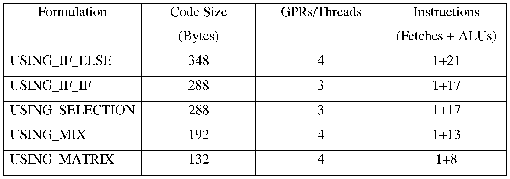 Figure imgf000021_0001
