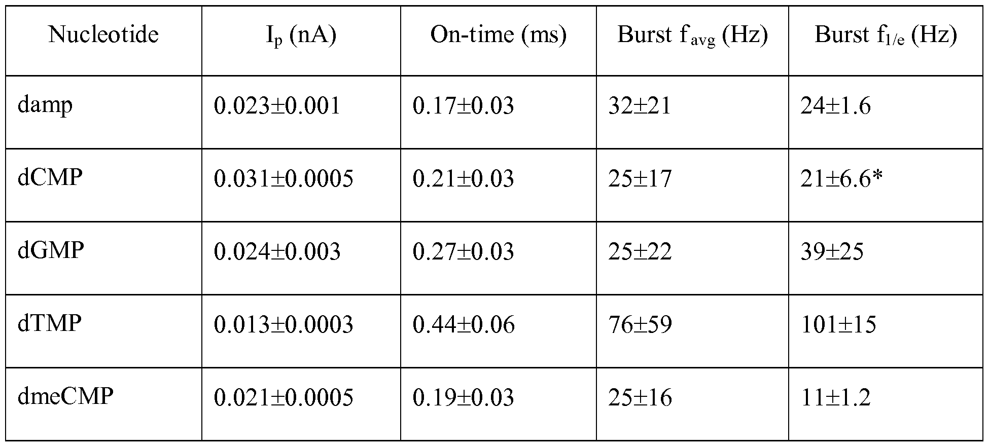 Figure imgf000014_0002