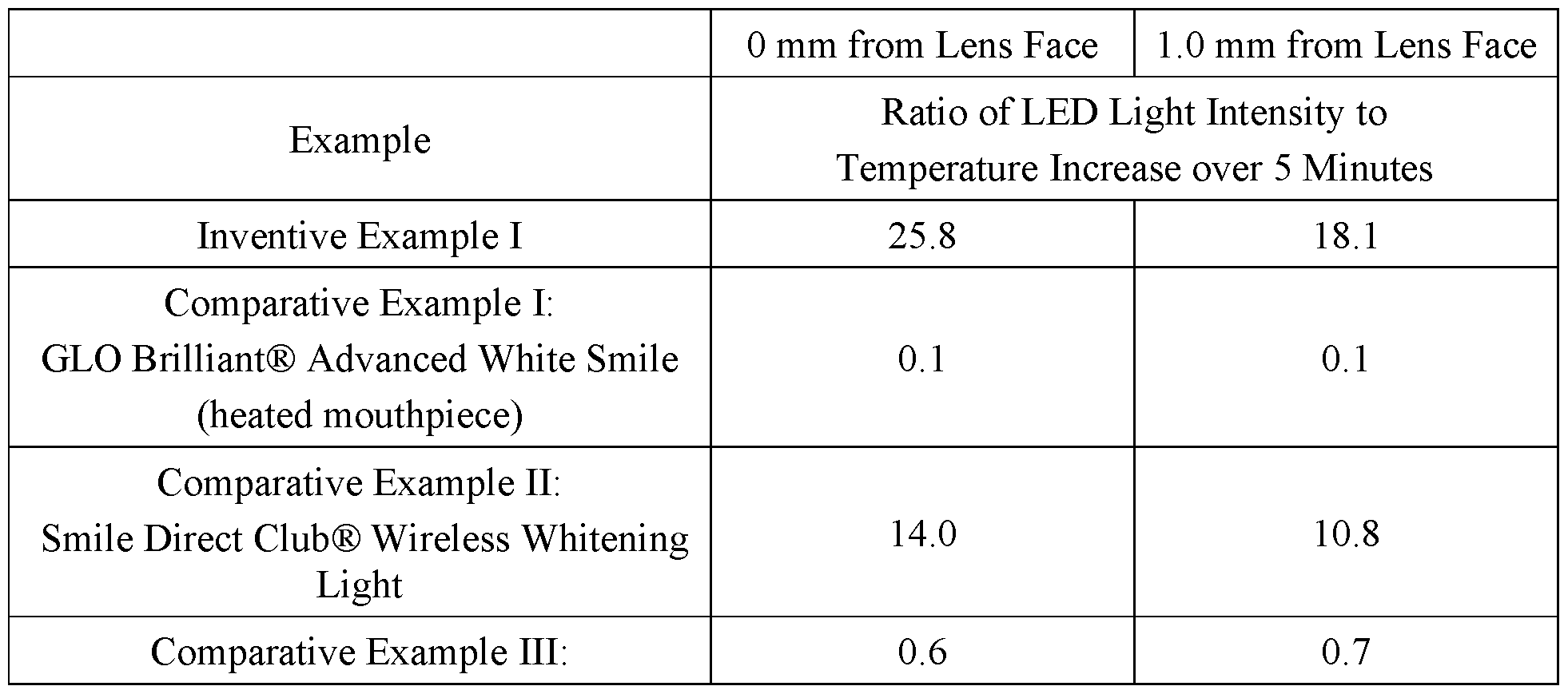 Figure imgf000074_0002