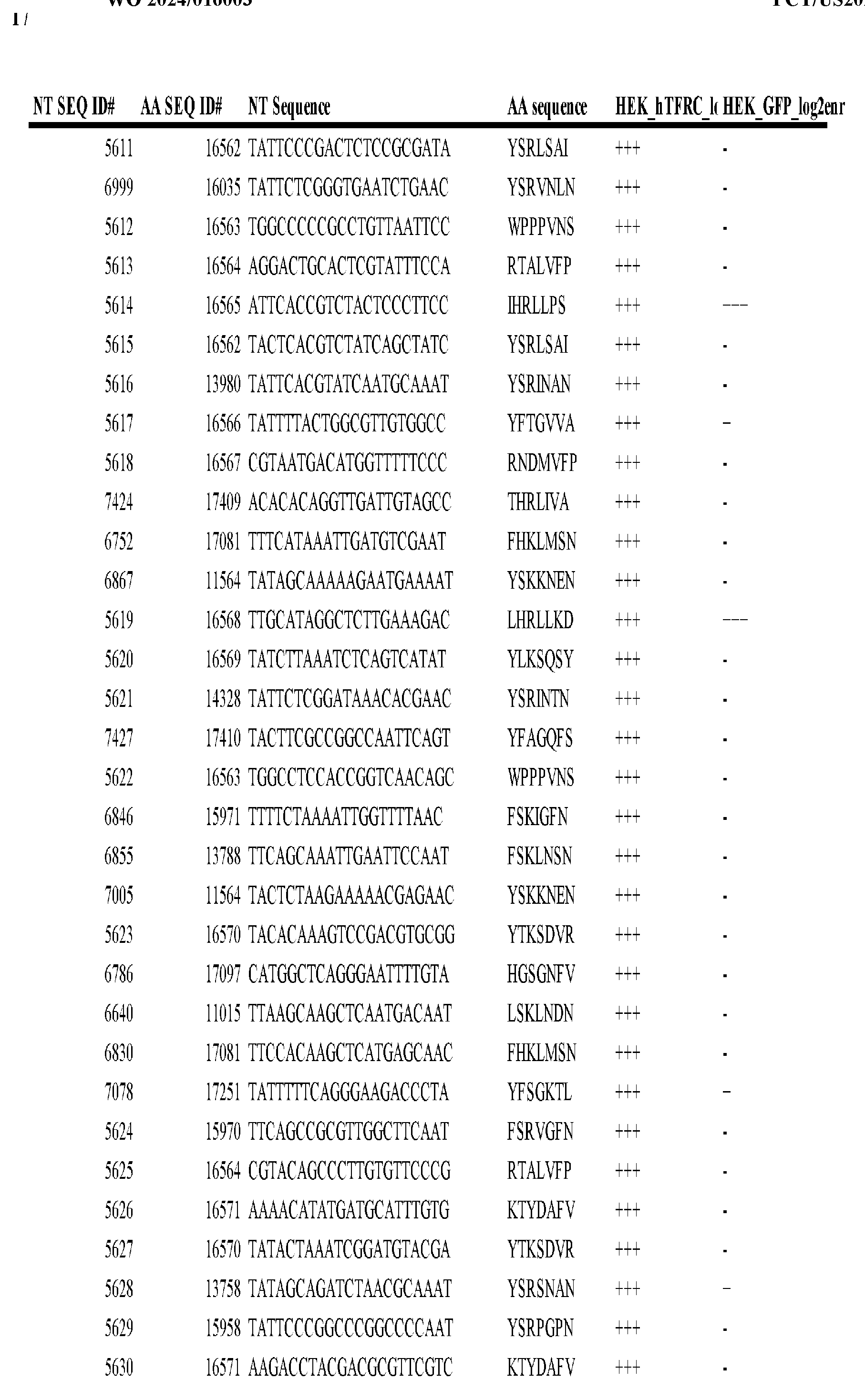 Figure imgf000362_0001