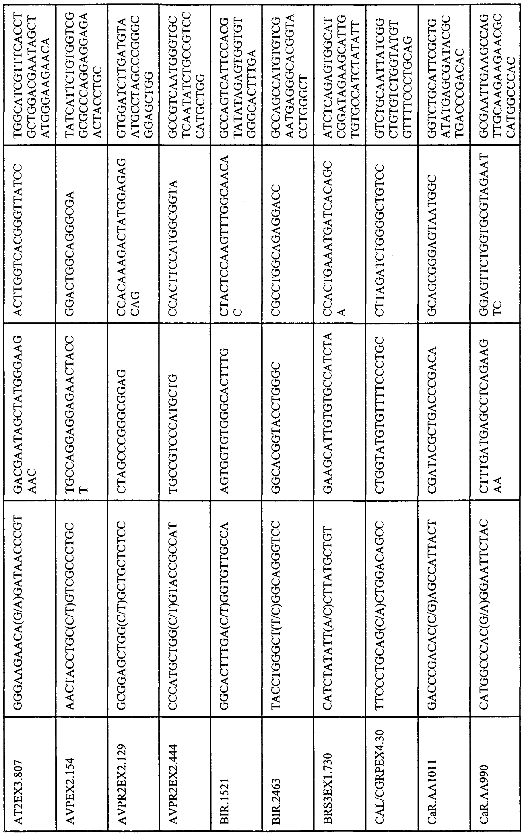 Figure imgf000056_0001