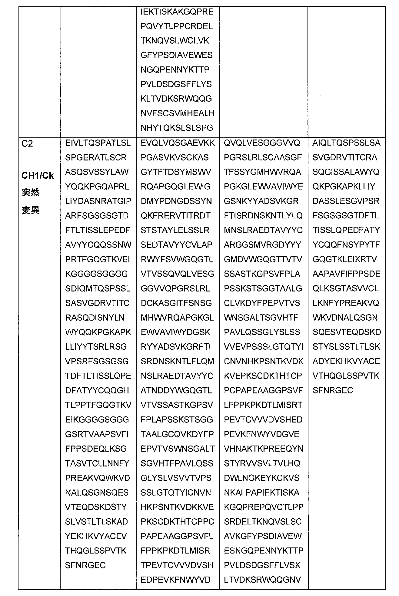 Figure 2022515424000024