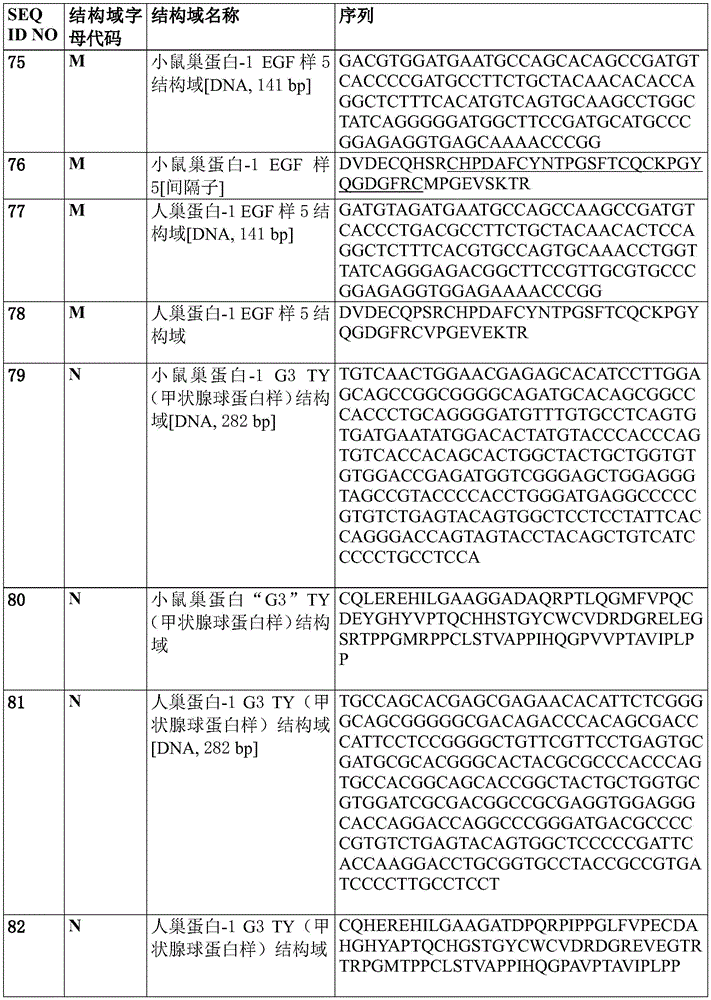 Figure BDA0003593563030000461