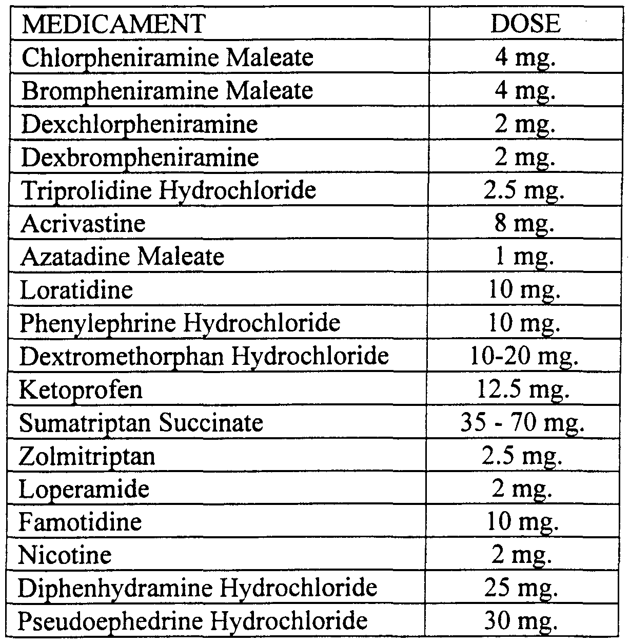 Figure imgf000031_0001