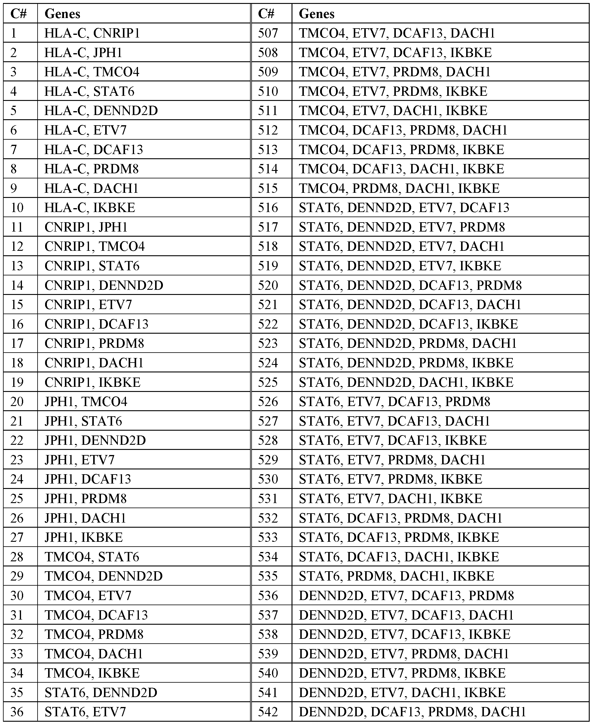 Figure imgf000065_0001