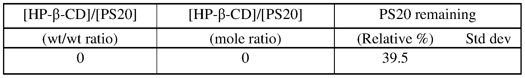Figure imgf000080_0001