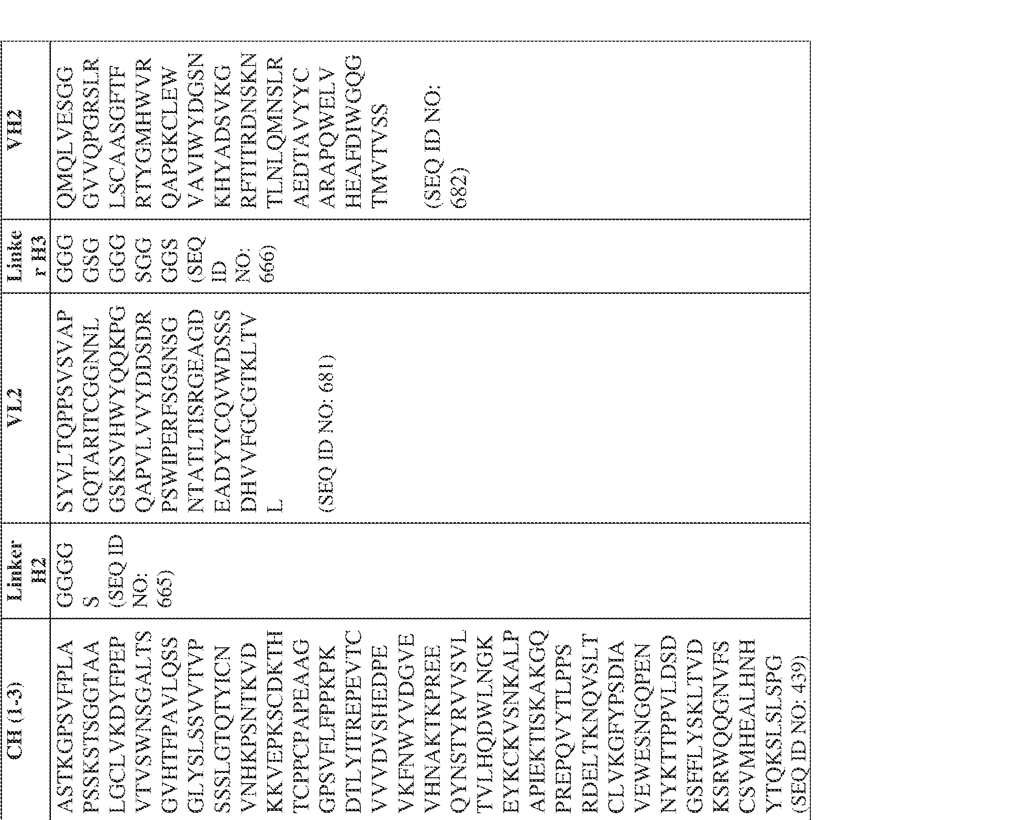 Figure imgf000121_0001