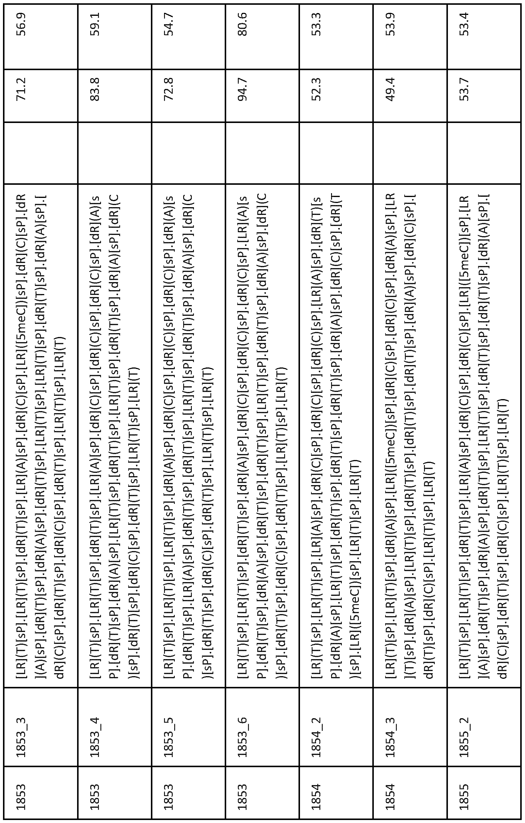 Figure imgf000225_0001