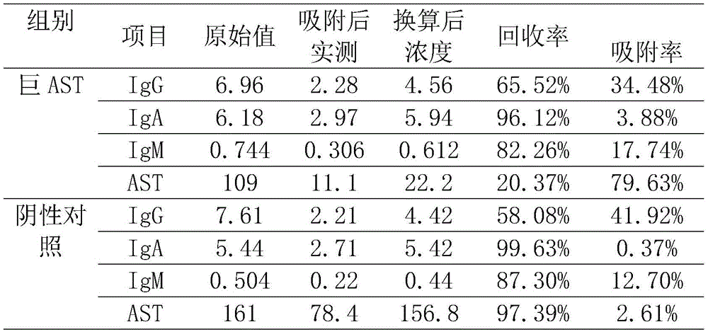 Figure GDA0002539599060000061