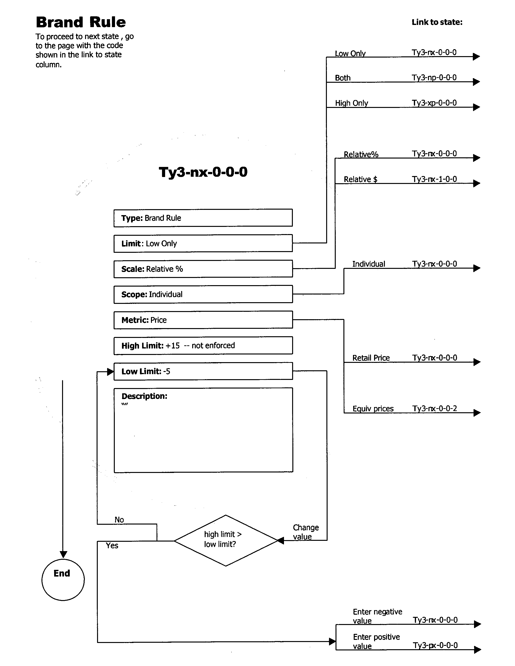 Figure US20040210541A1-20041021-P00061