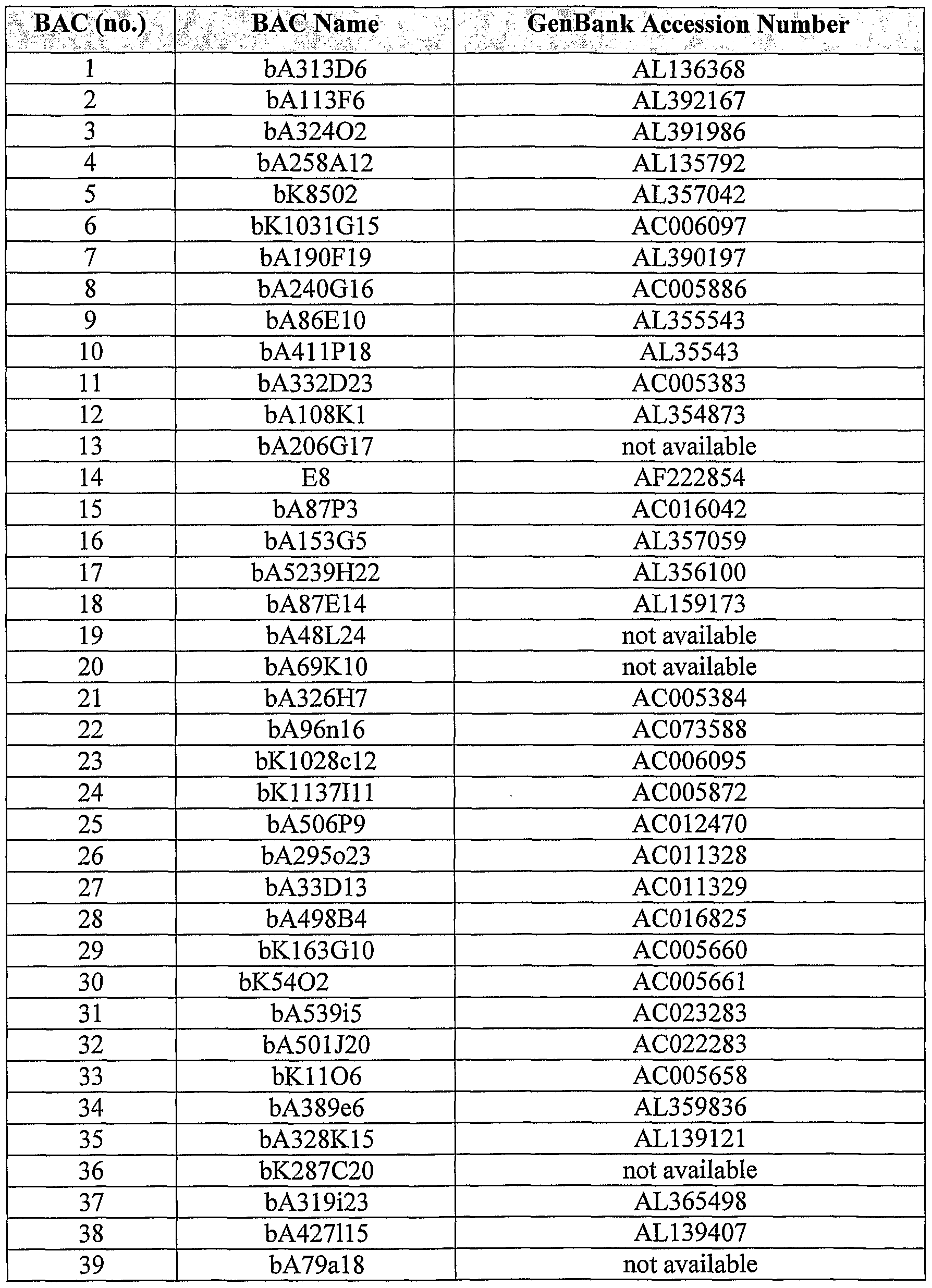 Figure imgf000062_0001