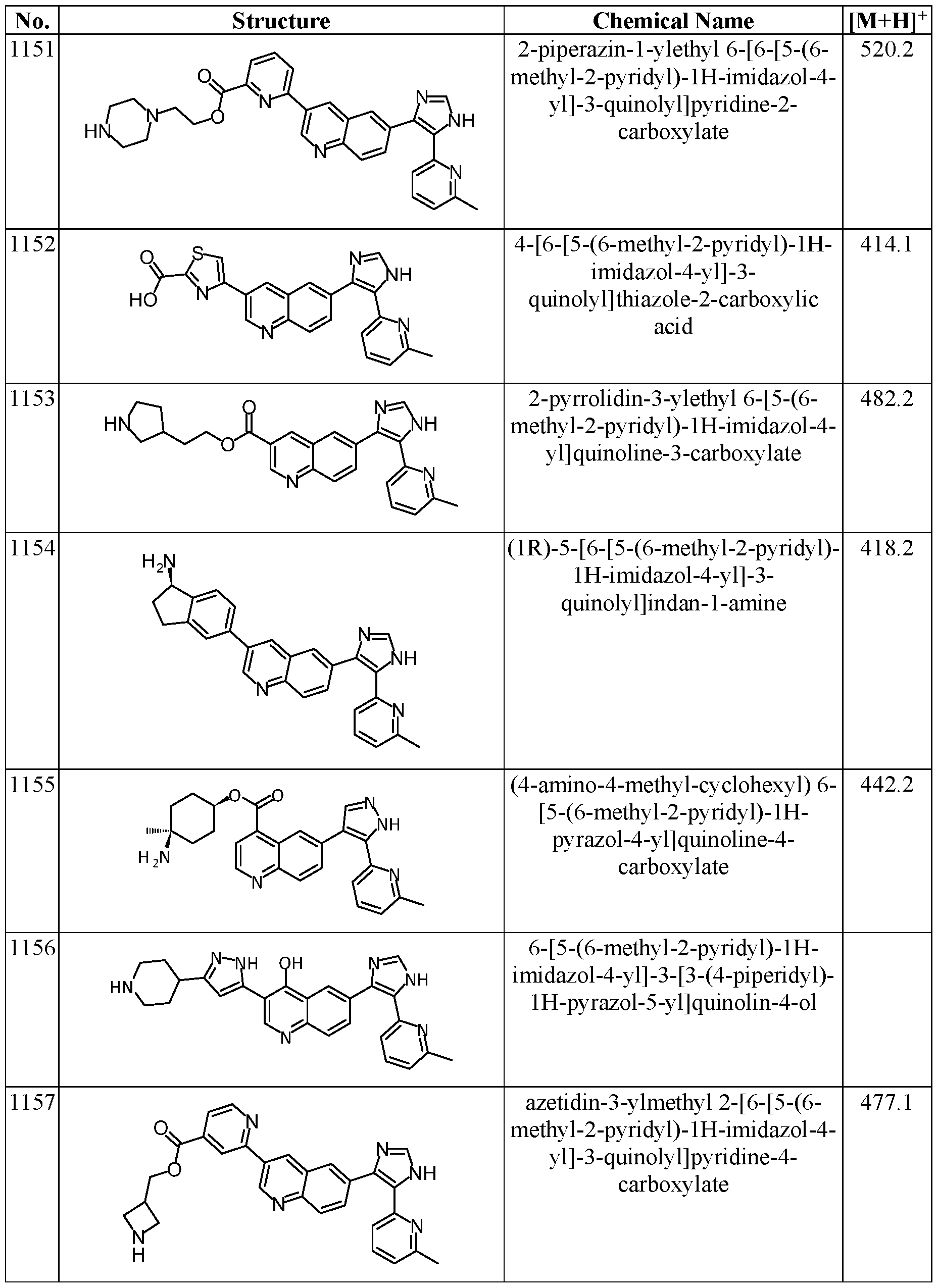 Figure imgf000224_0001
