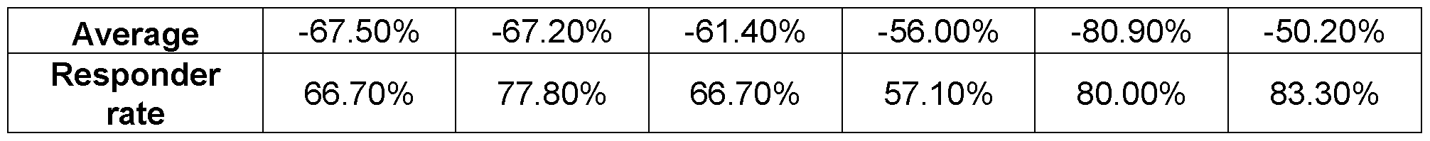 Figure imgf000014_0001
