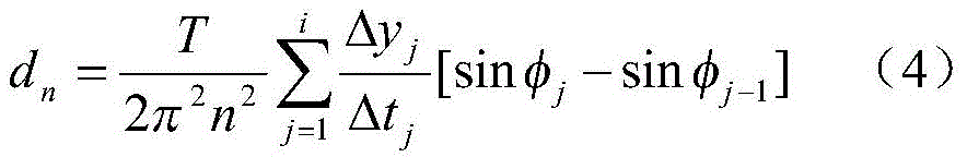 Figure BDA0002128218470000086