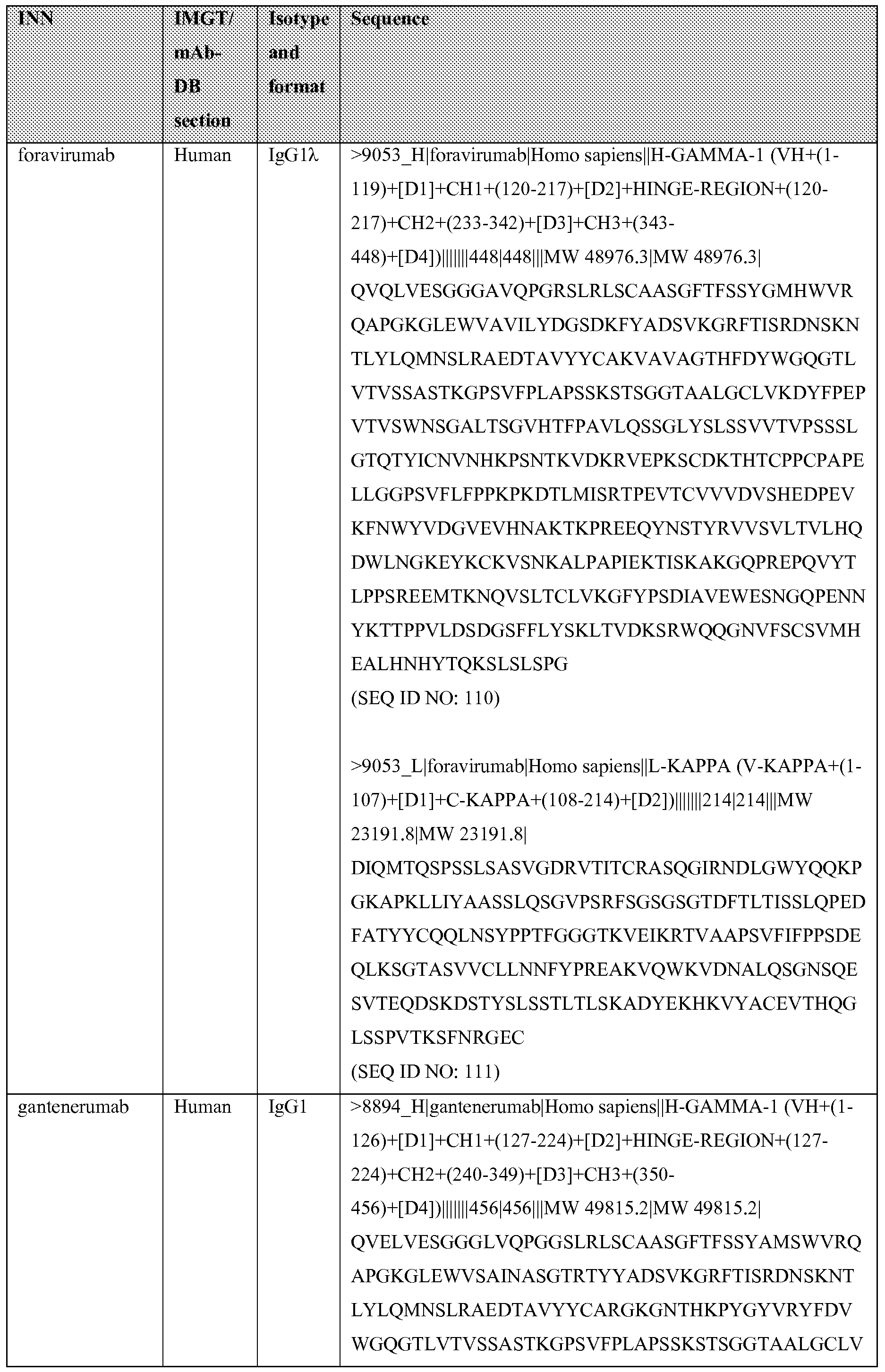 Figure imgf000068_0001