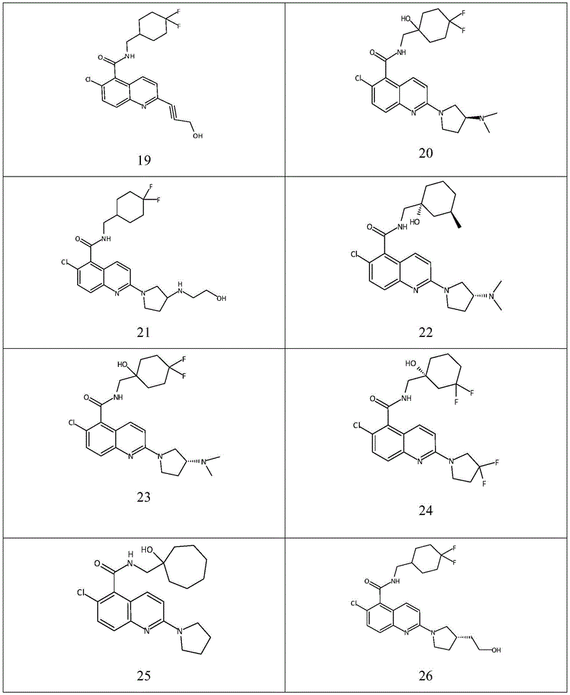 Figure BDA0001219963360000221