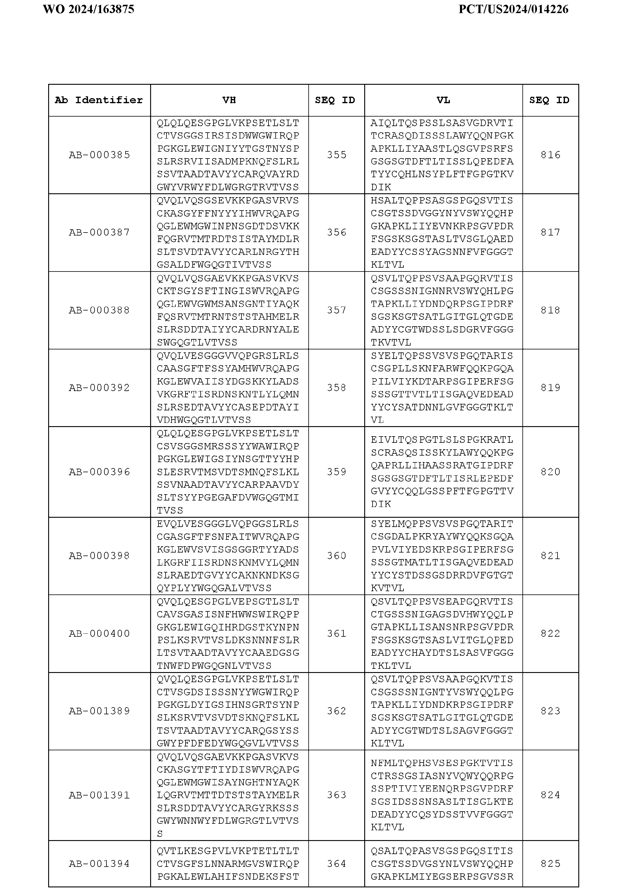 Figure imgf000064_0001