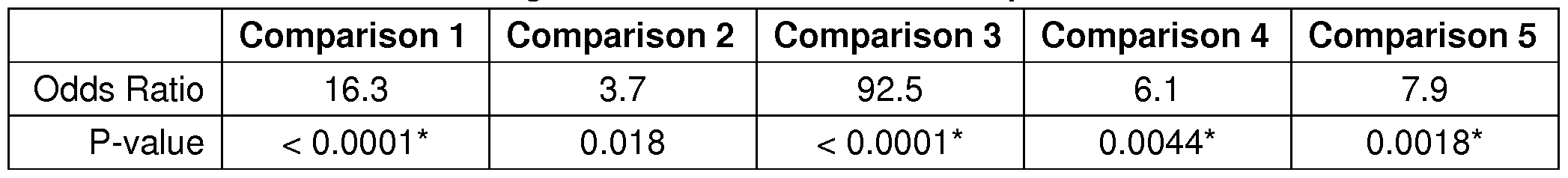 Figure imgf000042_0001