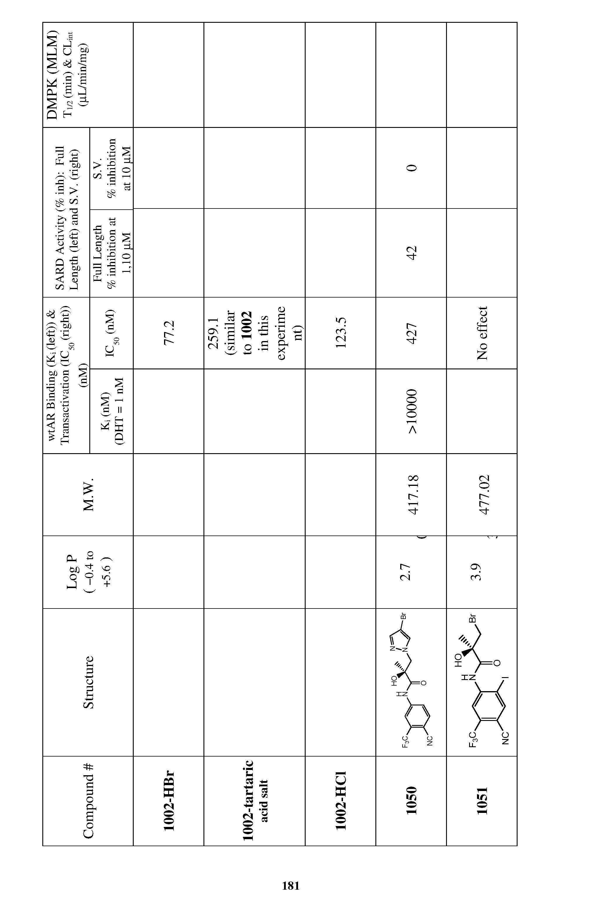 Figure imgf000183_0001