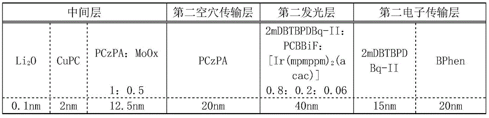 Figure BDA0001942110600000902
